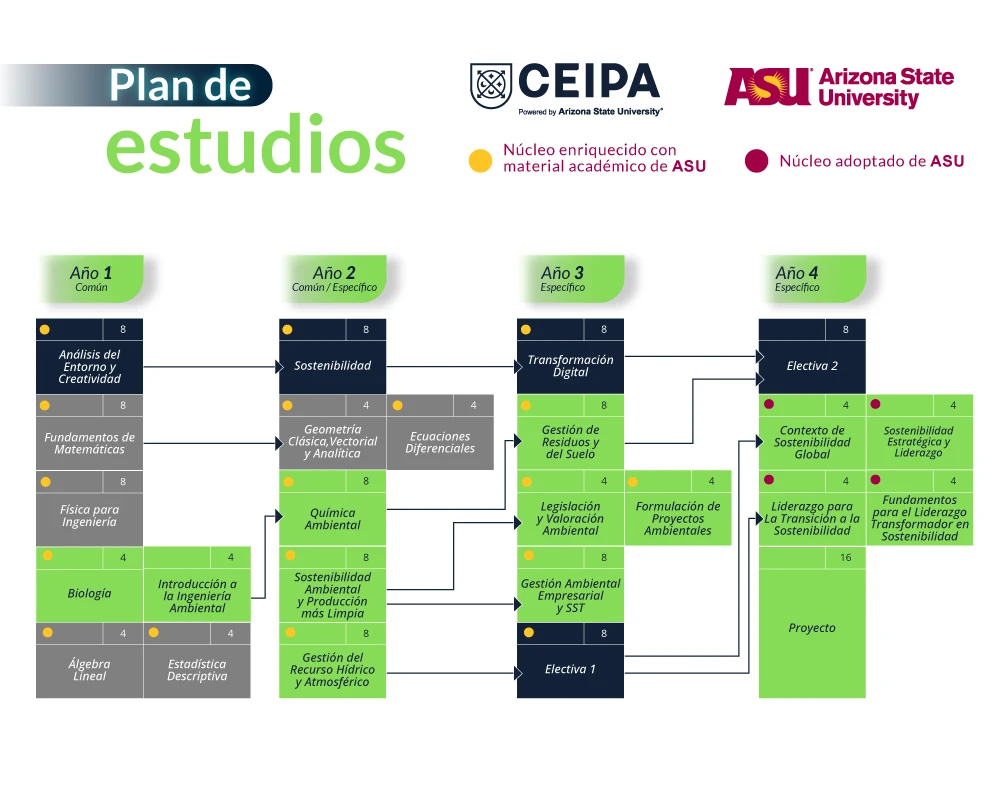 Ingenieria-Ambiental