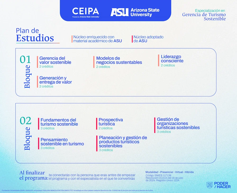 Especialización en gerencia de turismo sostenible